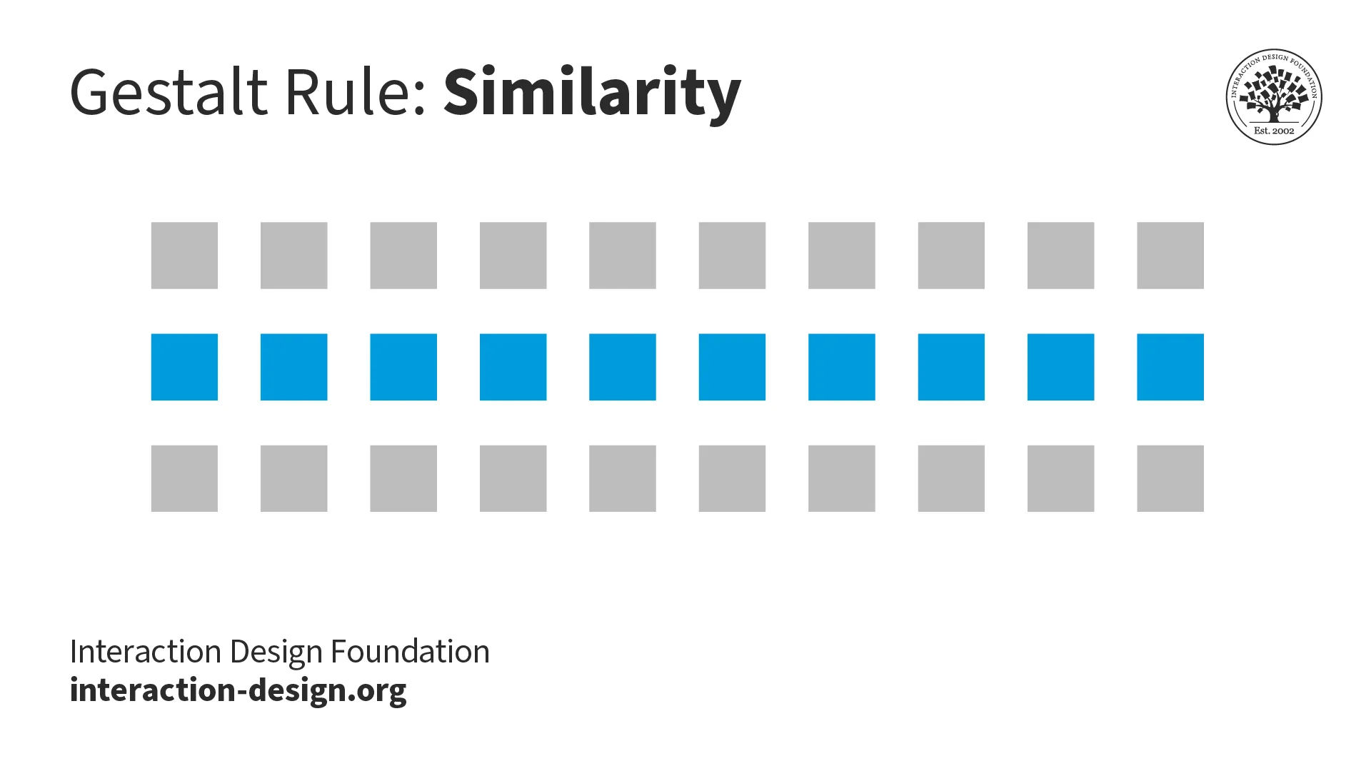 Illustration showing the Law of Similarity